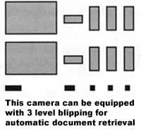 THREE-3 Level Blip 16 mm =Roll Microfilm - Batch = Large - File = Medium & Page = Small Size Blips