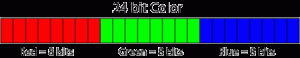 24-bit Color - True Color