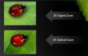 3 X Digital Zoom vs 3 X Optical Zoom