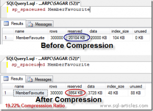 Data Compression