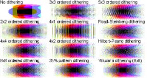 Dithering Examples