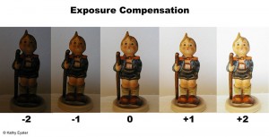 Exposure Compensation