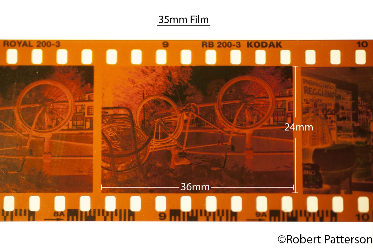 Соотношение Сторон Пленочной Фотографии 35мм